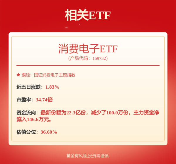 优速配资 又一个“第一股”，拟赴港上市！
