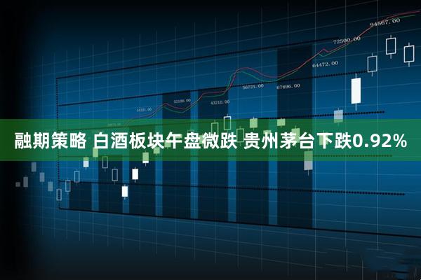 融期策略 白酒板块午盘微跌 贵州茅台下跌0.92%