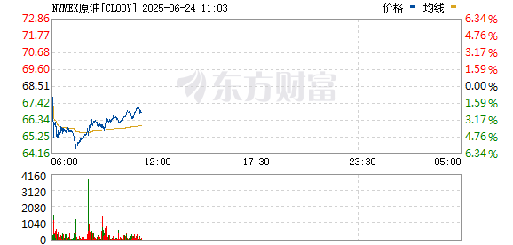 R图 CL00Y_0