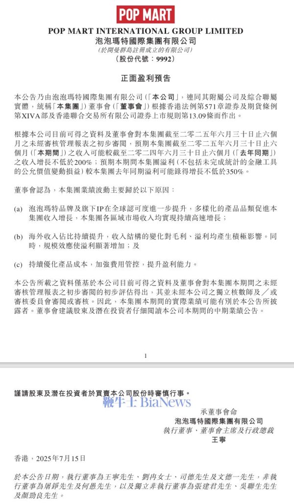 江苏配资网 泡泡玛特: 预计上半年收入增长不低于200%